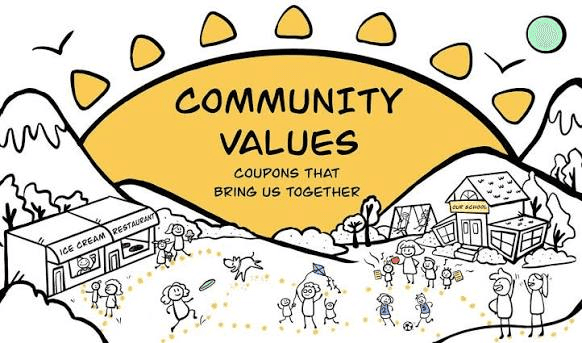 Coupon book savings graphic from the PAC presentation.